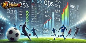 Kèo Góc Liga Chile – Race To Corners Và Cách Chấp Góc